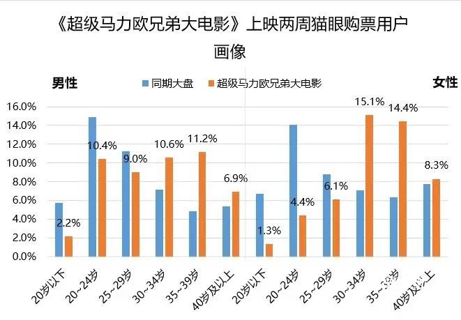 把非洲大草原“搬”到家门口，他们为居民送上“文旅大餐”